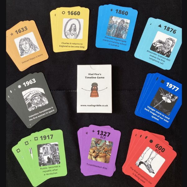 Image of cards in the Vlad Flea timeline game